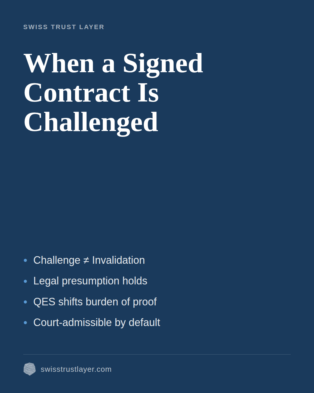 What actually happens when a signed contract is challenged — Swiss Trust Layer