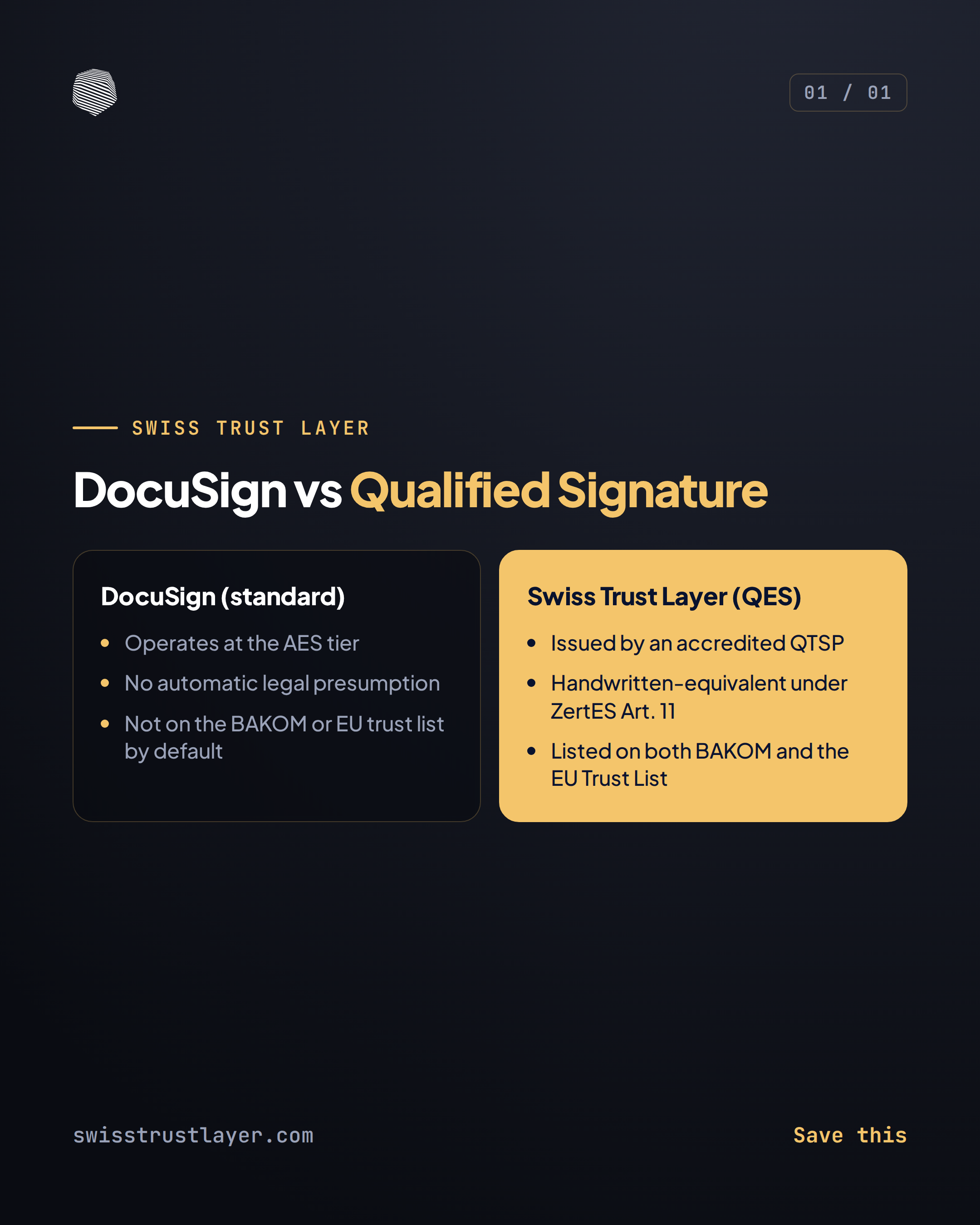 DocuSign vs SealMyIdea: where a visual signature isn't enough — Swiss Trust Layer