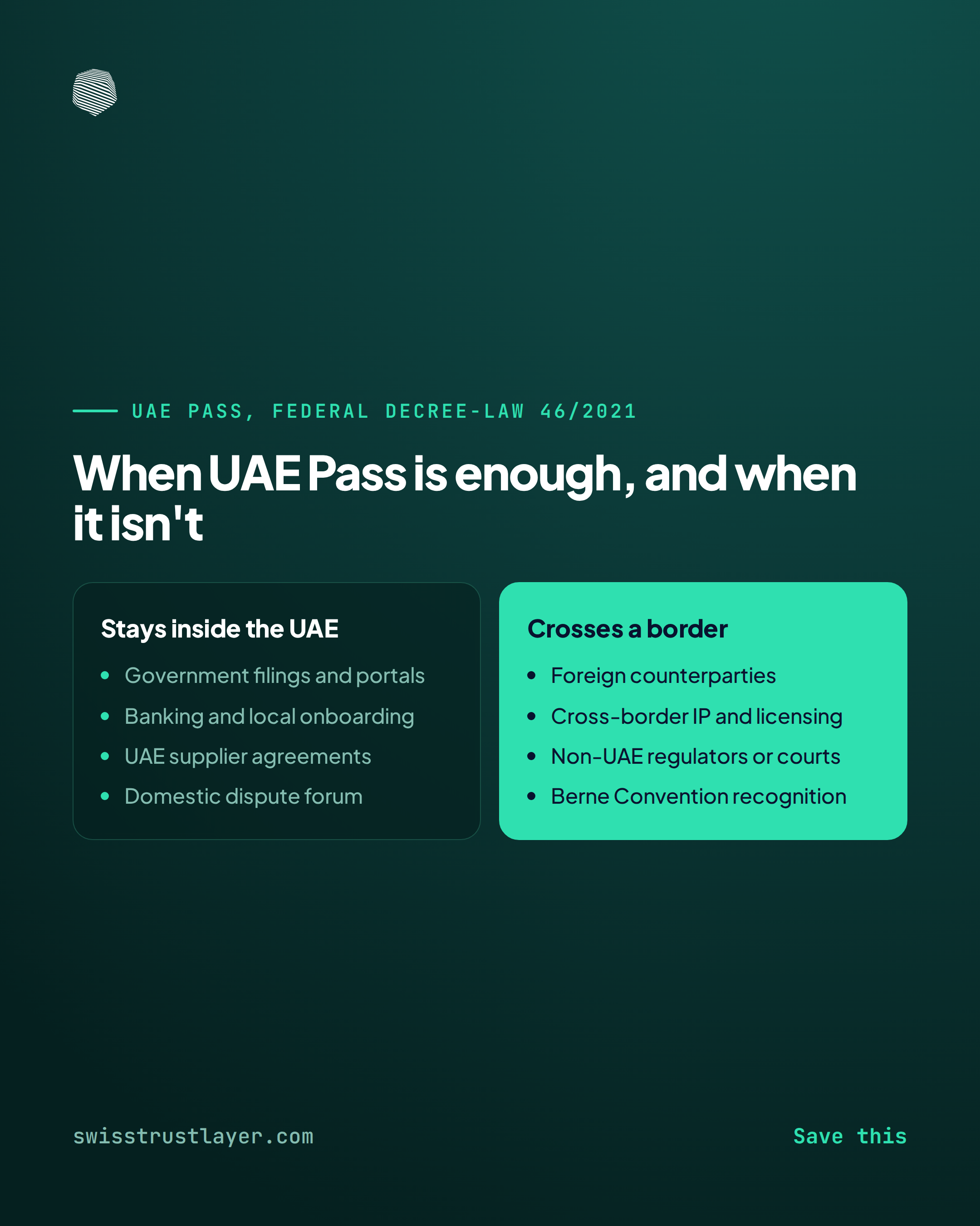 Signing legally in the UAE with UAE Pass: a simple guide — Swiss Trust Layer
